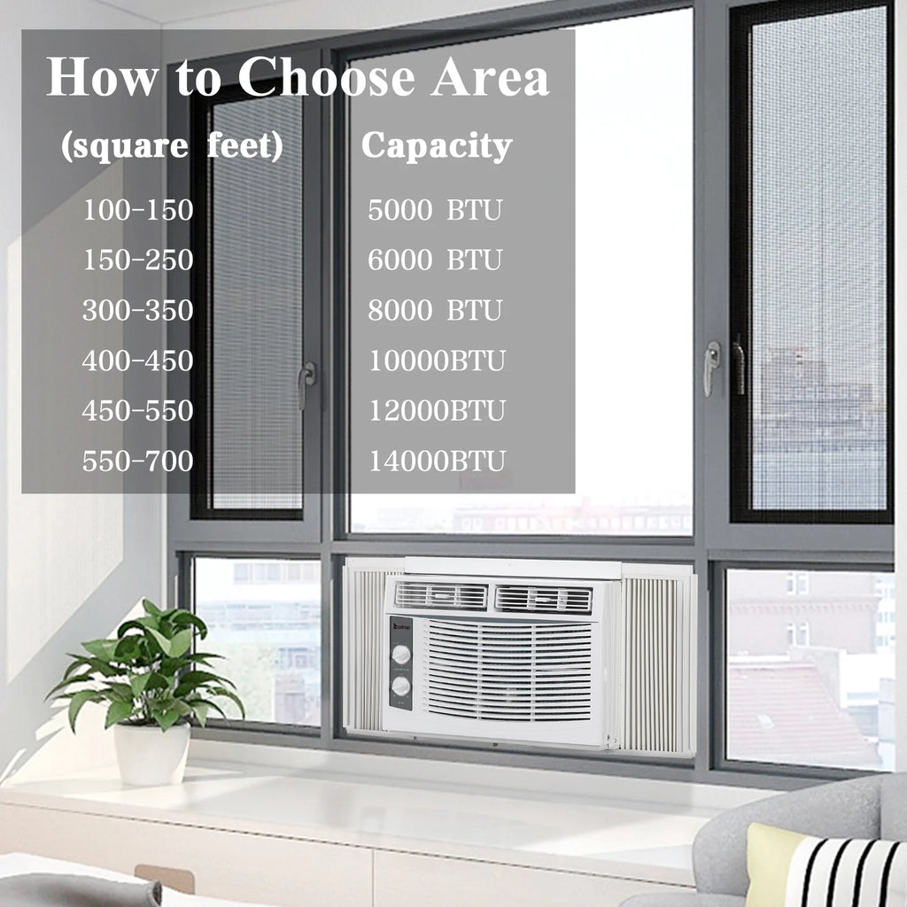 5000BTU 115V 450W White Window Air Conditioner T51049