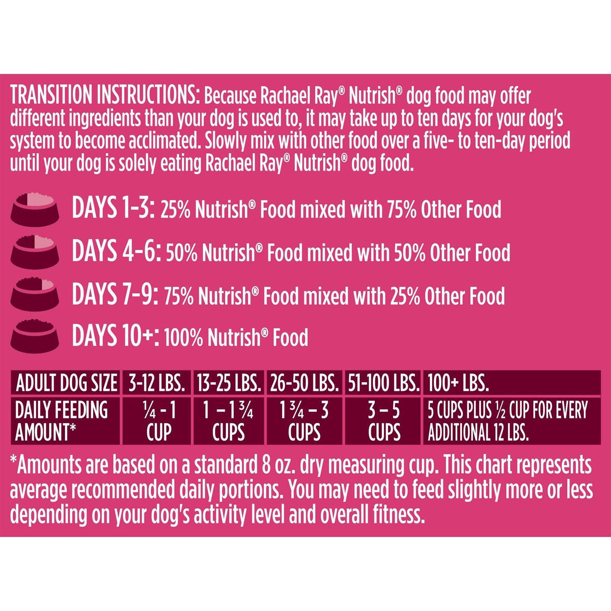 Natural Dry Dog Food with Beef Q7447