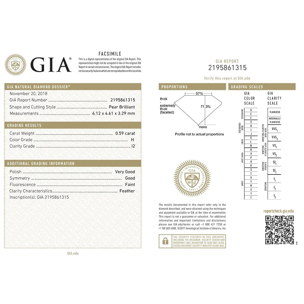 Pear Cut Solitaire Diamond Ring 18K Rose Gold 1.10 Carat J9852
