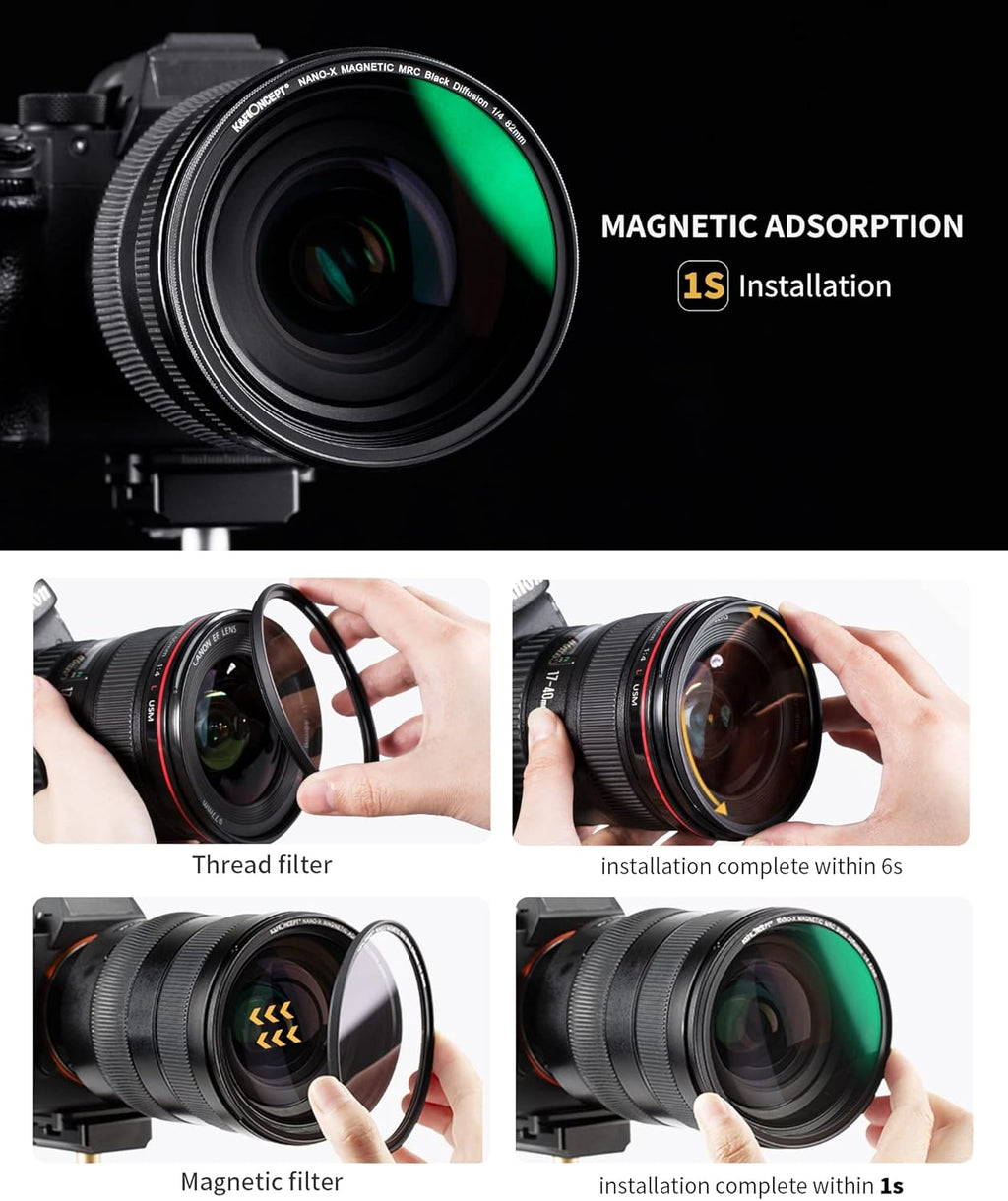 72mm Magnetic Black Soft Diffusion 1/4 Filter with 28 Multi-Layer Coatings N395