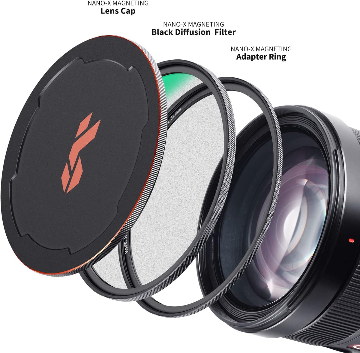 72mm Magnetic Black Soft Diffusion 1/4 Filter with 28 Multi-Layer Coatings N395