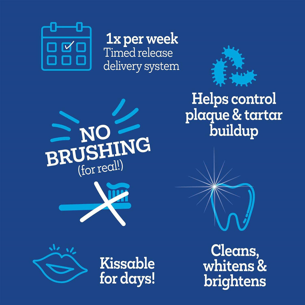 Brush Free Oral Gel for Dogs F62217