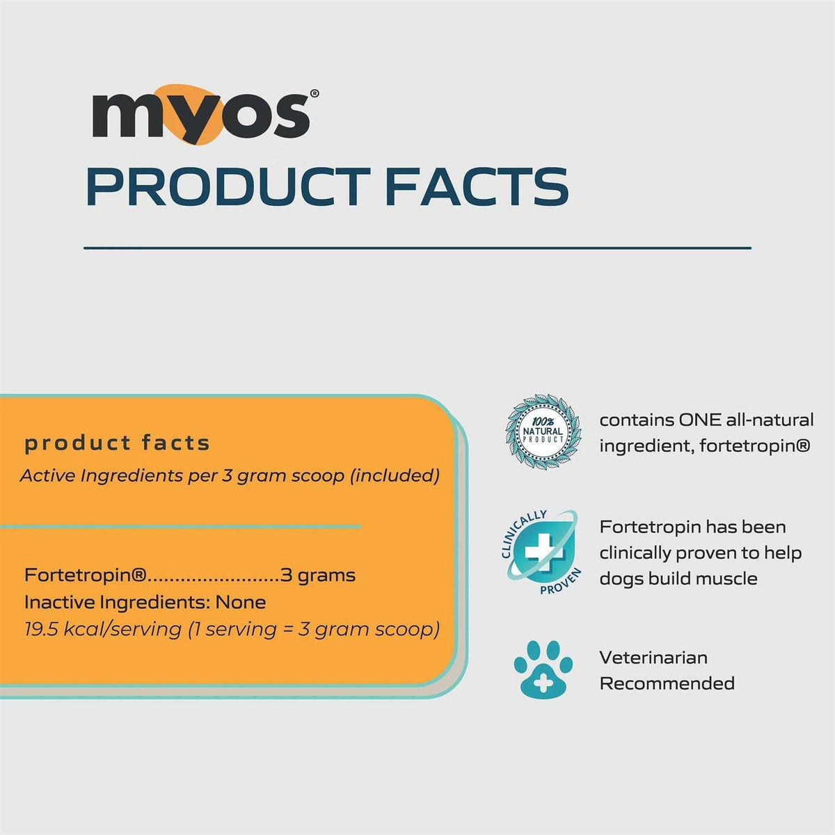 Canine Muscle Formula M530