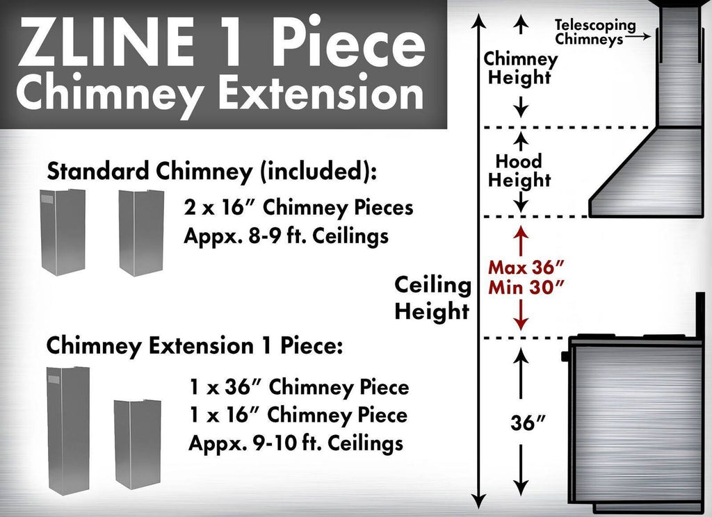 Chimney Extension for 9 ft. to 10 ft. Ceilings F895335
