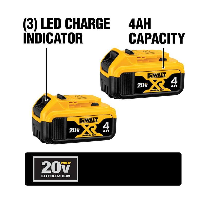 20V MAX XR Lithium-Ion 4.0Ah Battery Pack 2 Pack Z2391