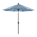 Dolce Oasis Patio Umbrella Q159754