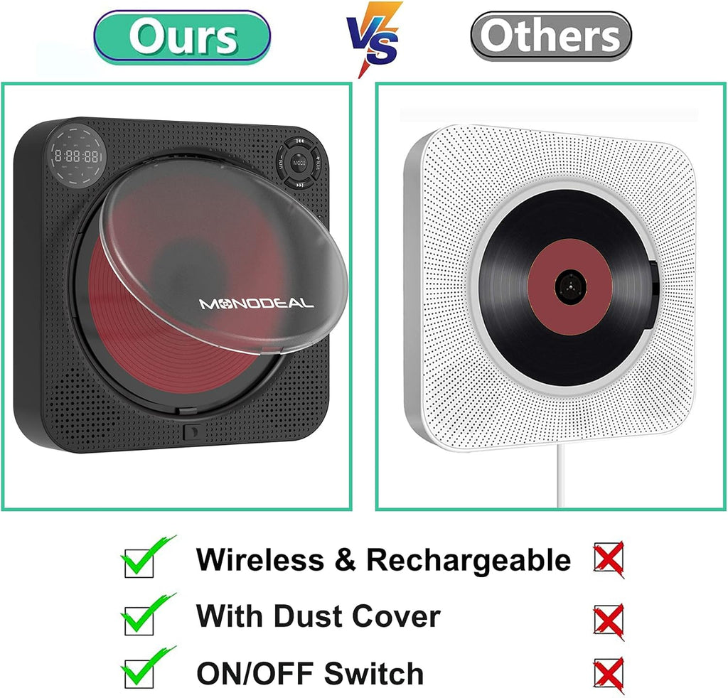 CD Player with Bluetooth, Portable Rechargeable, Built-in Speakers, Remote Control, Built-in FM Radio P989013