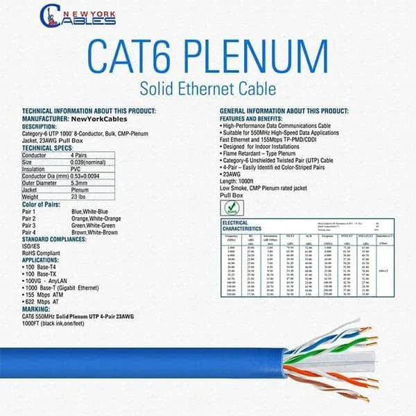 Cat6 Plenum 1000ft UTP Solid Bulk 550MHz Ethernet Cable Blue U21850