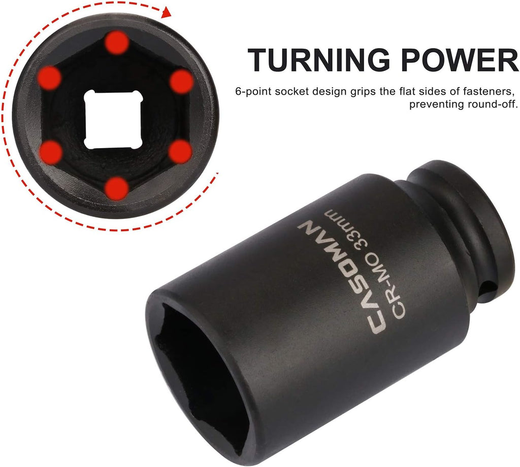 1/2-Inch Drive Deep Impact Socket Set, 6 Point, CR-MO, Metric, 29mm-38mm, 9-Piece M101
